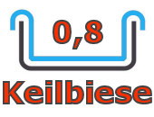 Innenfolie Rundbecken 0,80