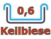 Innenfolie Rundpool