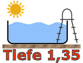 Innenhülle Rundbecken 1,35