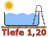 Innenhülle Rundpool 1,20