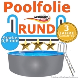 Poolfolie 2,00 x 1,50 m x 0,8 Einhängebiese