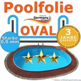 Poolfolie 6,10 x 3,60 x 1,25 m x 0,8 Einhängebiese