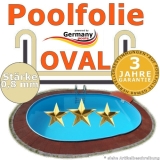 Poolfolie sand 5,30 x 3,20 x 1,20 m x 0,8 Einhängebiese