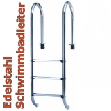 7,3 x 1,5 Rundbecken Set