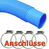 Ovalbecken Anthrazit 7,4 x 3,5 x 1,25 m Komplettset