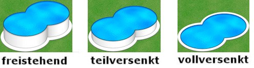 Poolaufbau-Aufbauvarianten Achtformpool poolaufbau-aufbauvarianten-achtform