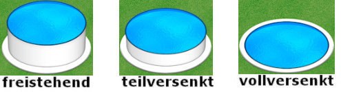 Poolaufbau-Aufbauvarianten poolaufbau-aufbauvarianten