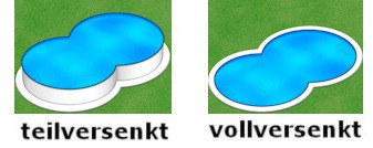 Poolaufbau-Aufbauvarianten Achtformbecken teilversenkt-vollversenkt-achtformpool